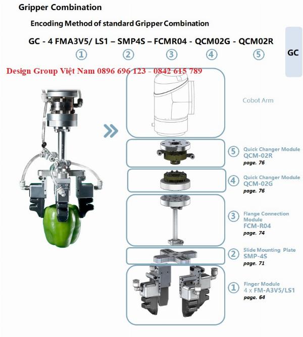 Giải Pháp Kẹp Linh Hoạt Nhỏ Gọn - Solution Gripper  